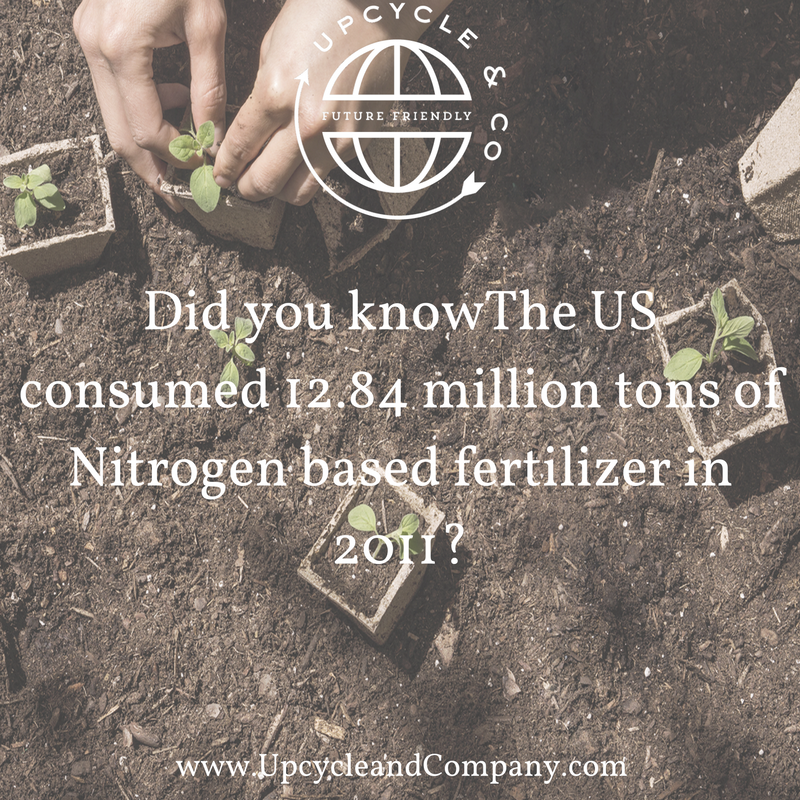 How Much Fertilizer Does the US Use?