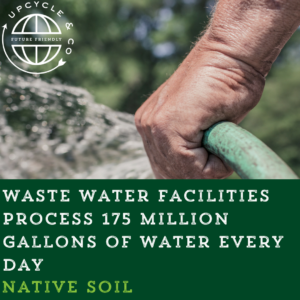 Wastewater facts allow Upcycle to tackle the wastewater issue